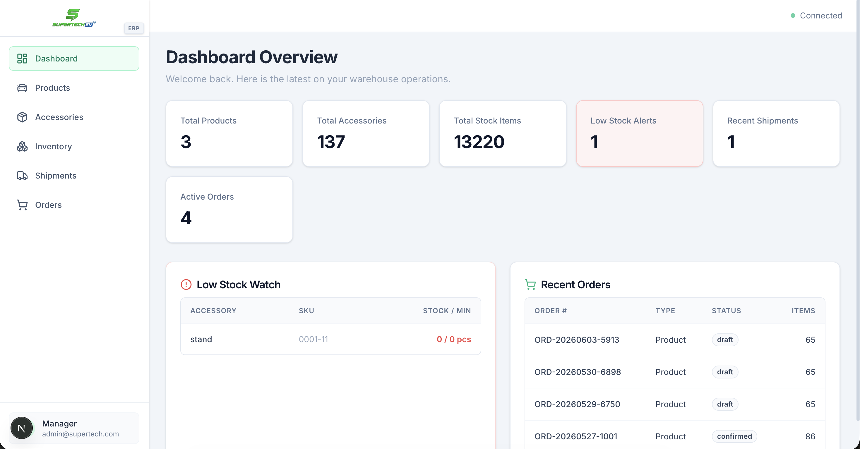 Custom ERP Platform screenshot 1