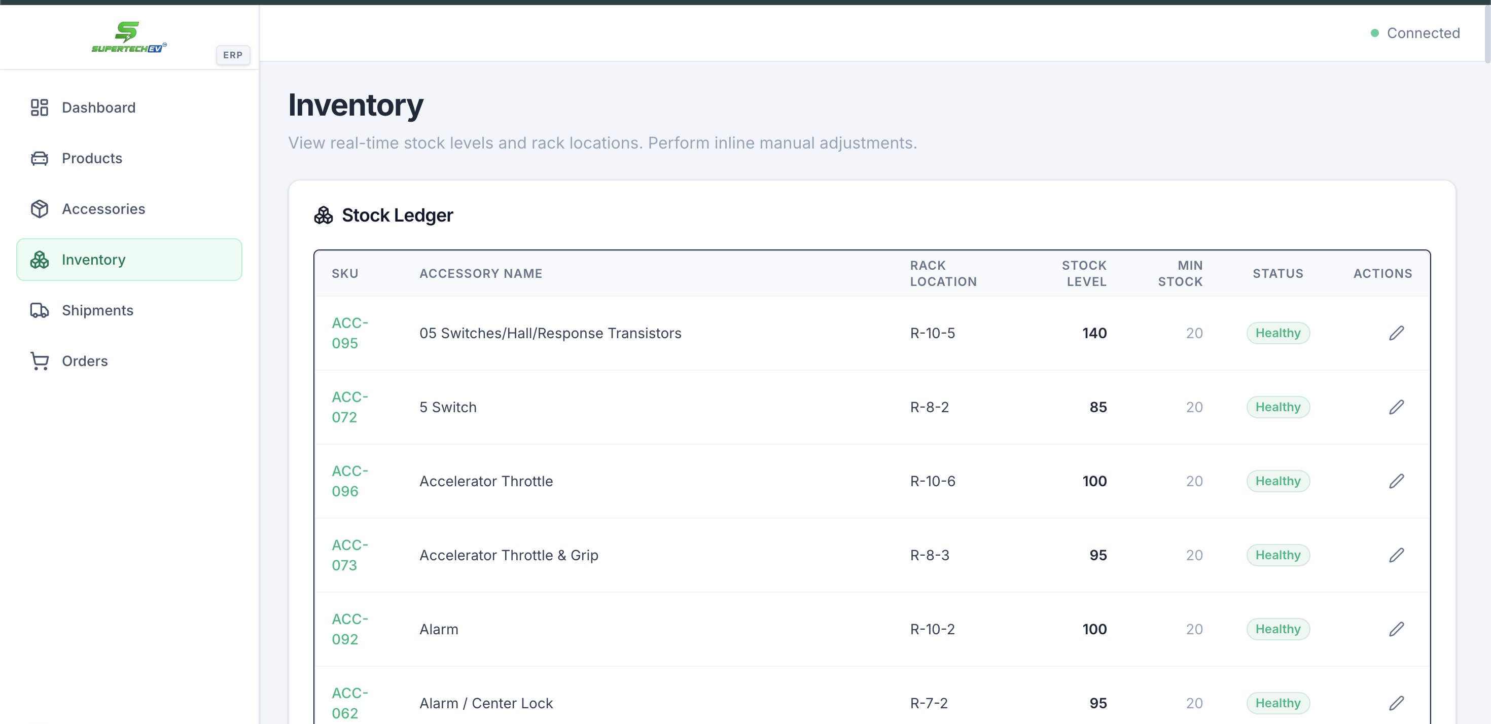 Custom ERP Platform screenshot 2